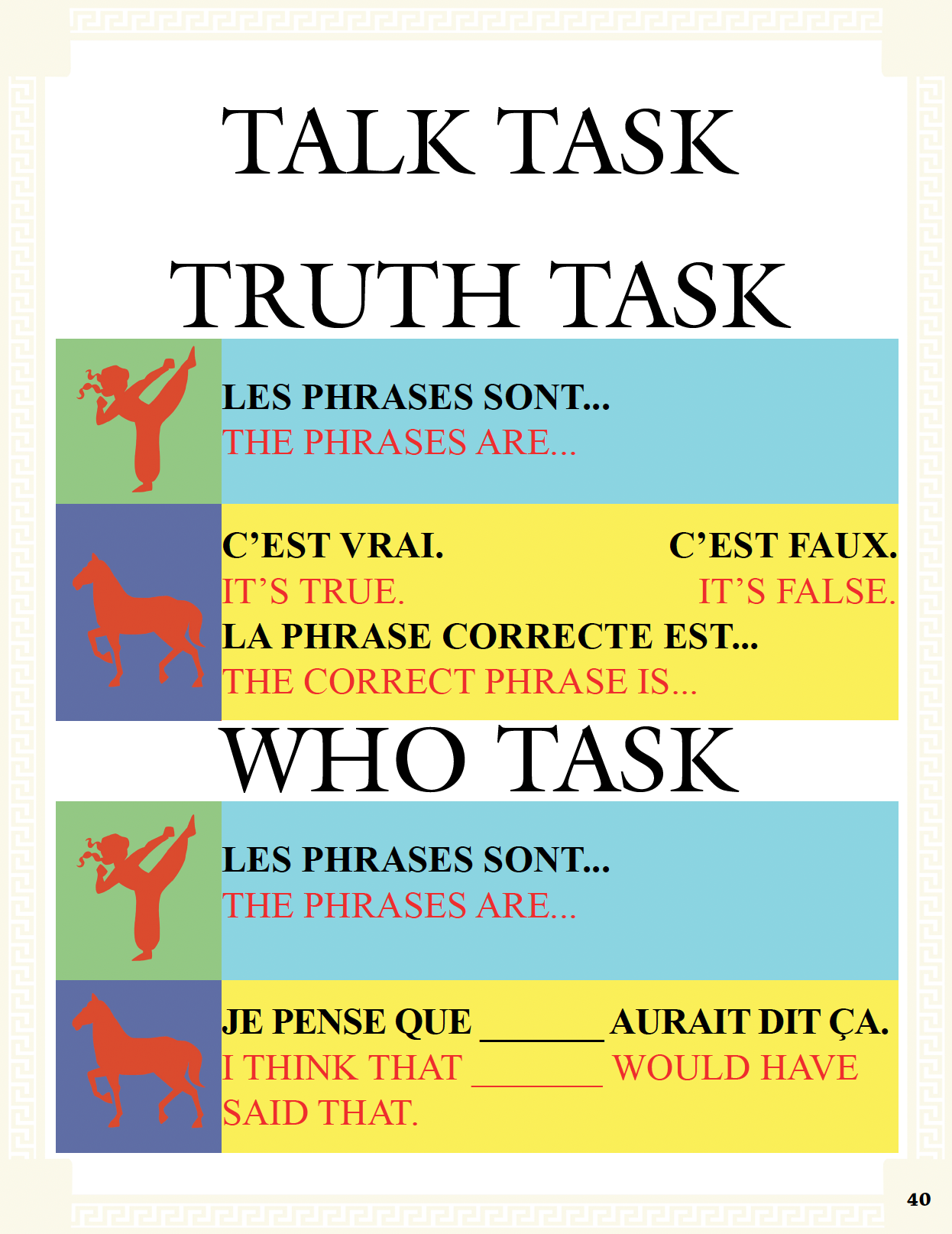 Audio Communication Guide: Quichotte et Moi: Avons Beaucoup de Problèmes, Book Six in the Novice Low "Aventures" Septology