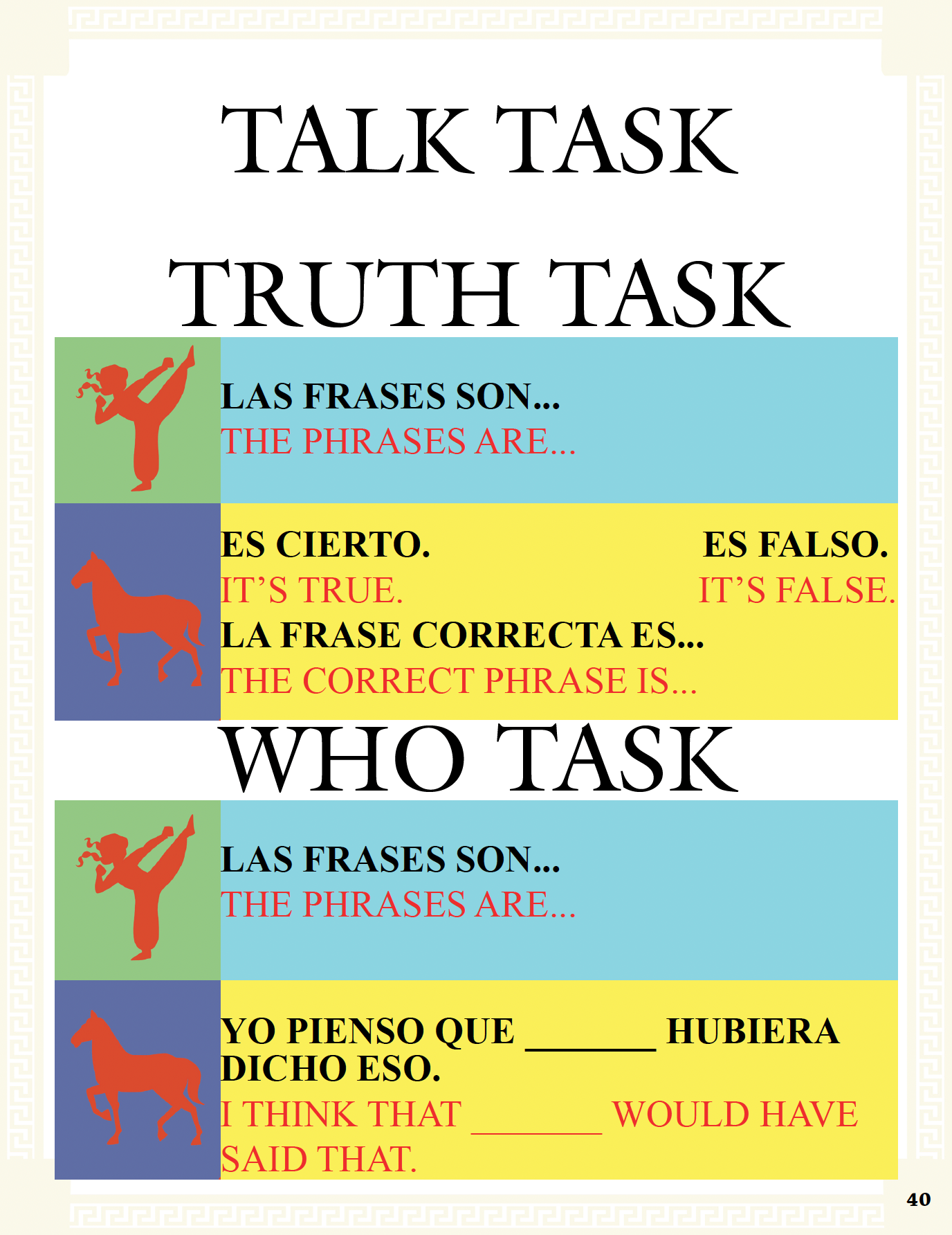 Audio Communication Guide: Quijote y Yo: Tenemos Muchos Problemas, Book Six in the Novice Low "Aventuras" Septology