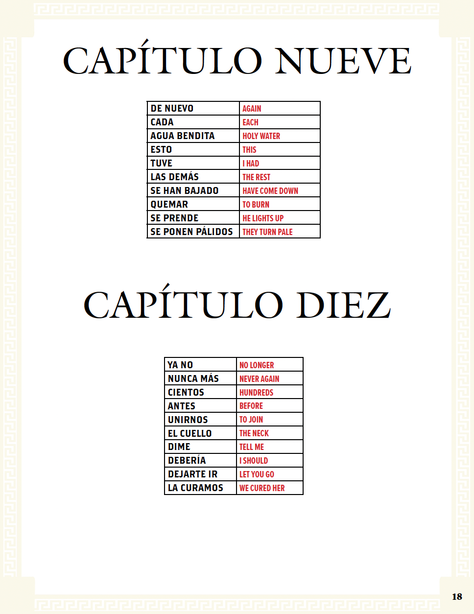 Communication Guide: Quijote y Yo: Y La Bruja de Euskadi, Book Three in the Novice Mid "Brujas" Trilogy
