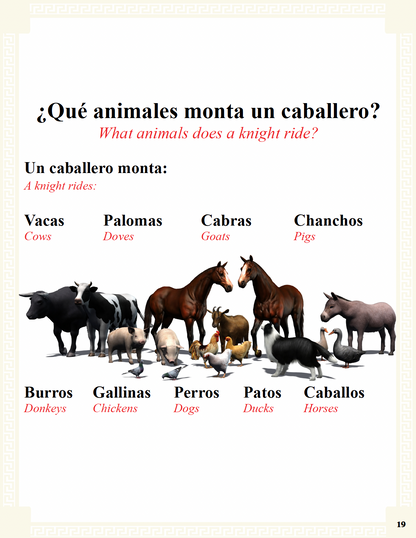 Communication Guide: Quijote y Yo: Estamos Tristes, Book Two in the Novice Low "Aventuras" Septology
