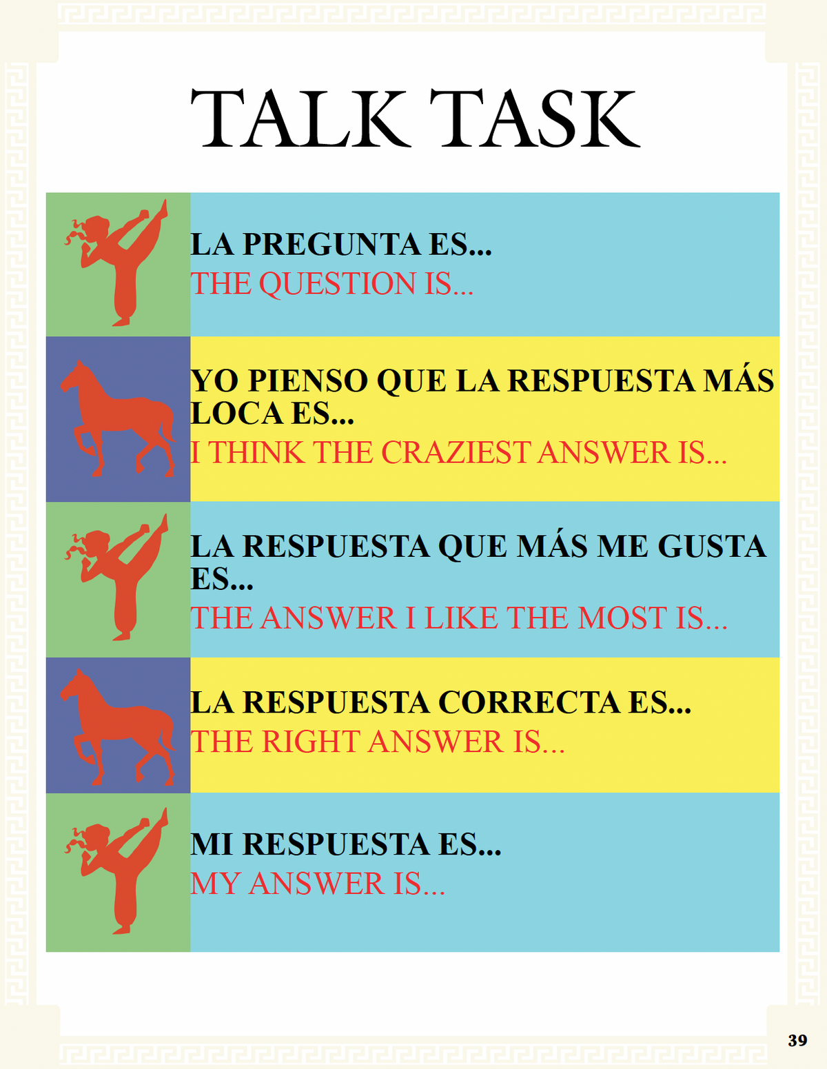 Communication Guide: Quijote y Yo: Estamos Tristes, Book Two in the Novice Low "Aventuras" Septology