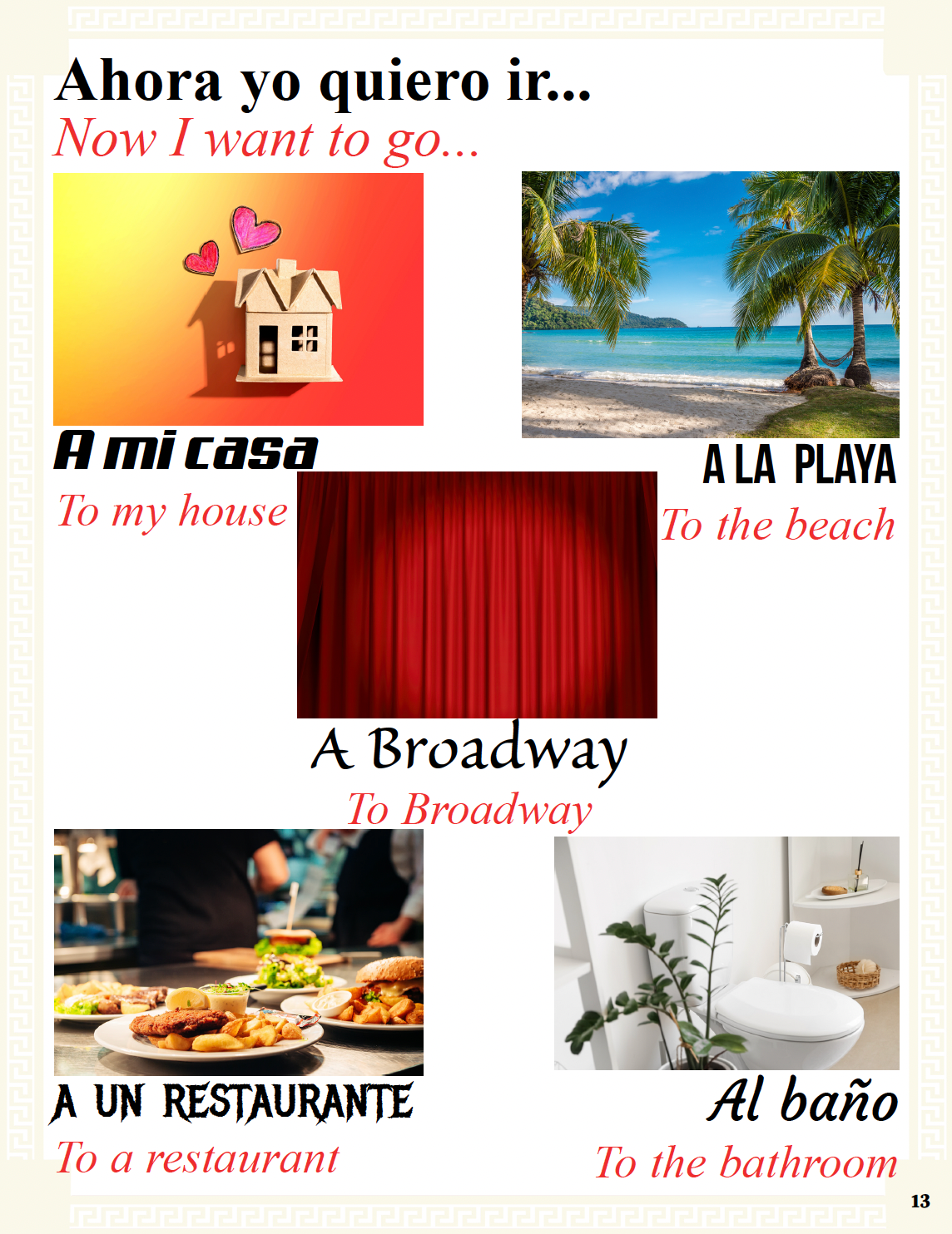 Communication Guide: Quijote y Yo: Vamos a Broadway, Book Five in the Novice Low "Aventuras" Septology