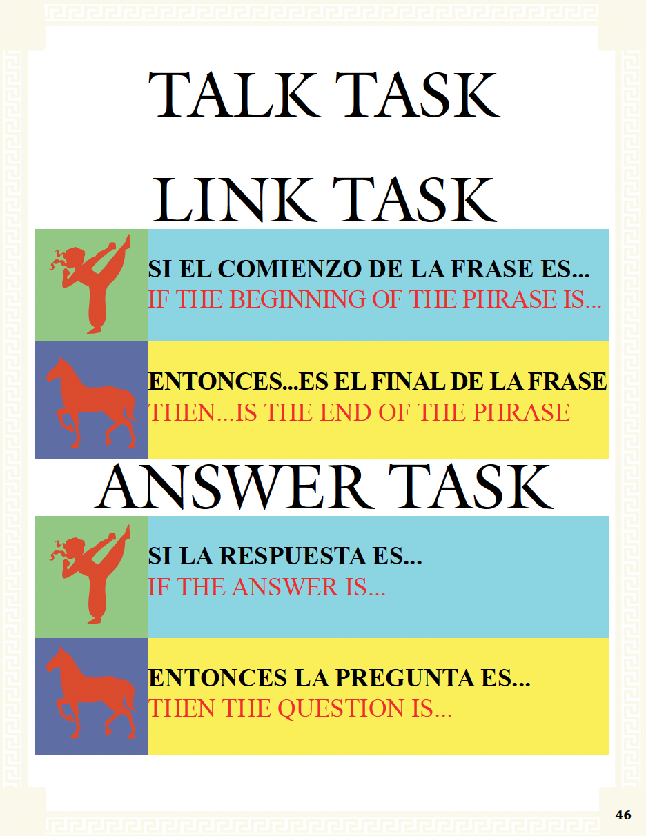 Communication Guide: Quijote y Yo: Queremos Muchas Cosas, Book Seven in the Novice Low "Aventuras" Septology