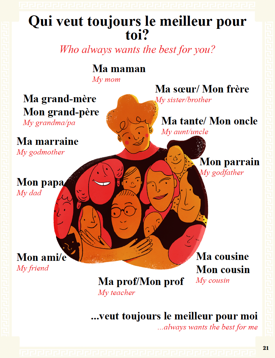 Communication Guide: Quichotte et Moi: Il y a Tout Sauf Ça, Book Three in the Novice Low "Aventures" Septology