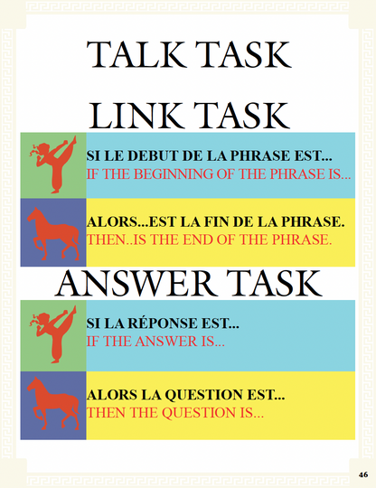 Communication Guide: Quichotte et Moi: Voulons Beaucoup de Choses, Book Seven in the Novice Low "Aventures" Septology